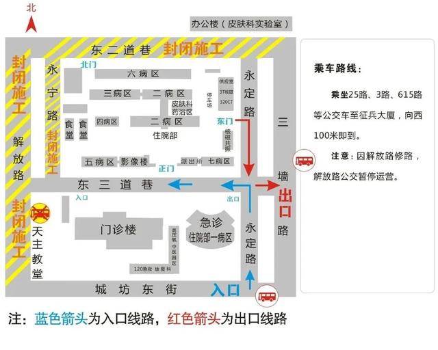 医时代直播｜忽视子宫出血，子宫肿瘤会不知不觉找上身