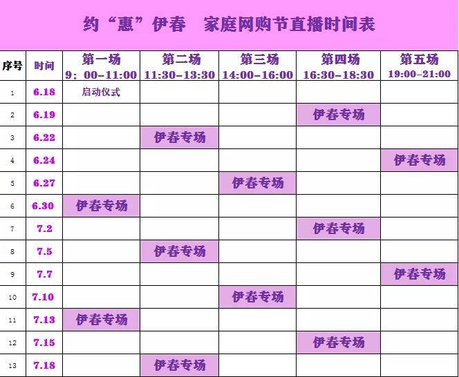 伊春gdp_伊春职业学院(3)