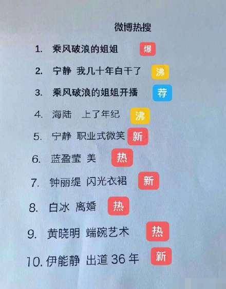 张雨绮难从《浪姐》出道，月底进组拍《鬼吹灯
