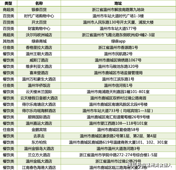 8e1fc8ff2a384a45b73c2290d6116c9f.png