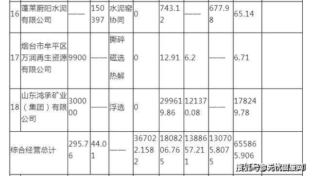 搭接率100%怎么处理_新老路基搭接处理图片