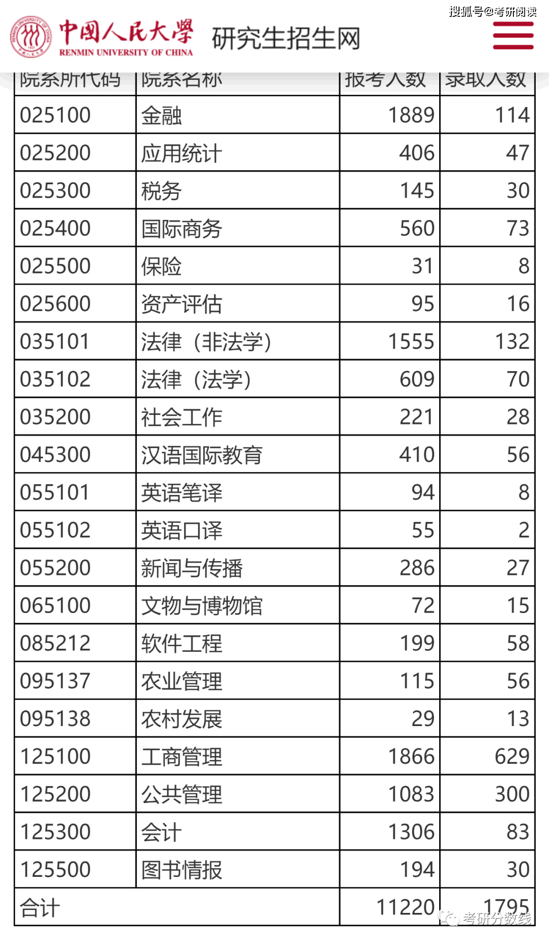 嘉善县近十年人口数据_十年简谱