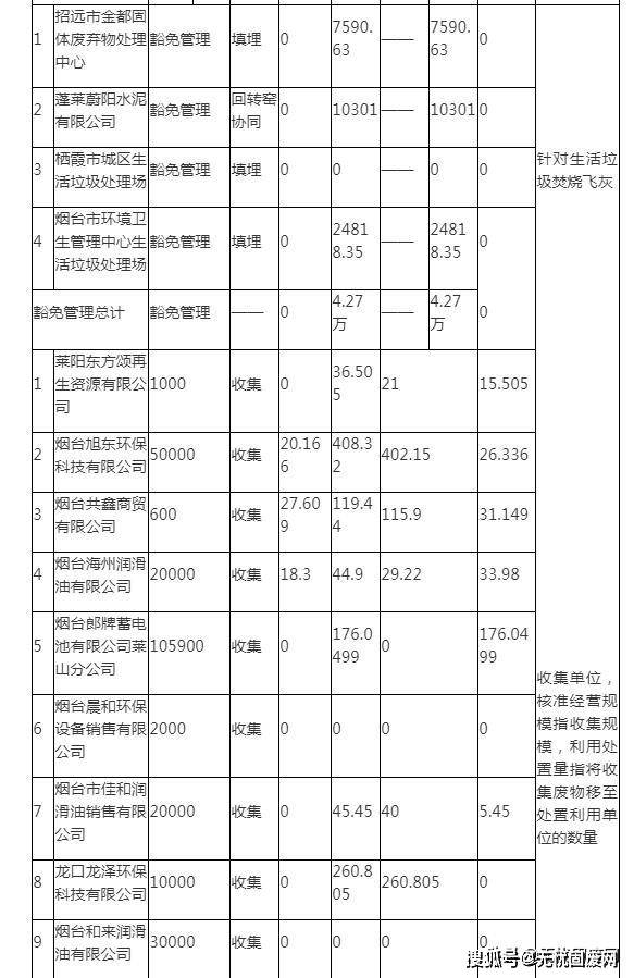 搭接率100%怎么处理_新老路基搭接处理图片