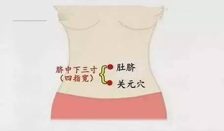 伏前灸开始,抓紧三伏天艾灸养生
