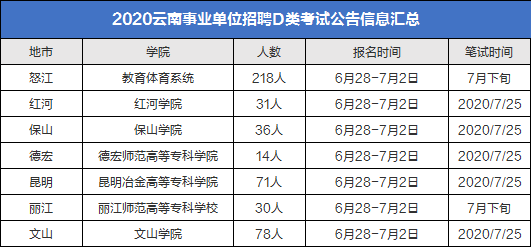 人口累计增加出现负值_人口普查(2)