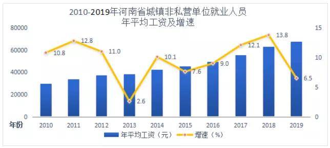 2019湛江城区人口排名_湛江人口热力图(3)