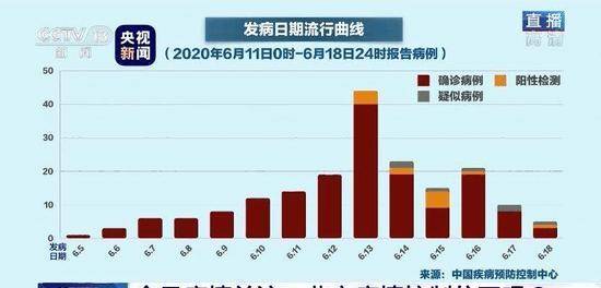 北京加天津的经济总量_天津劳动经济学校图片(3)