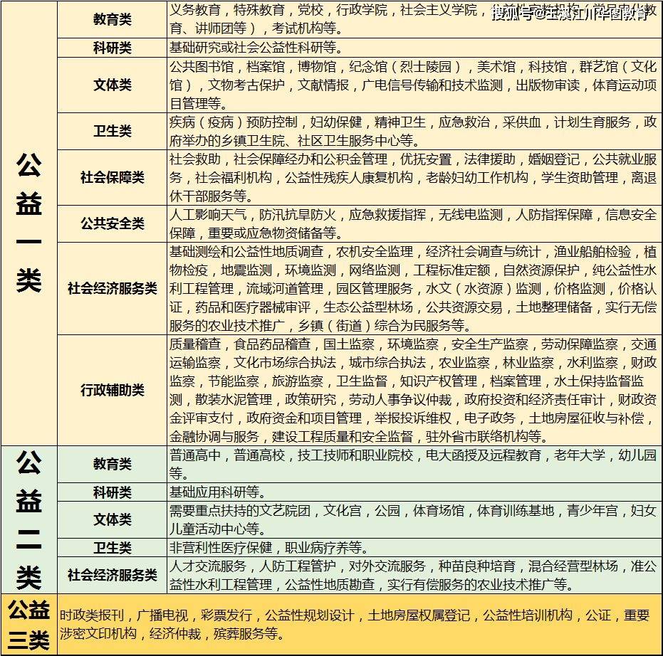 教科局人口计划生育工作总结_人口与计划生育手抄报(3)