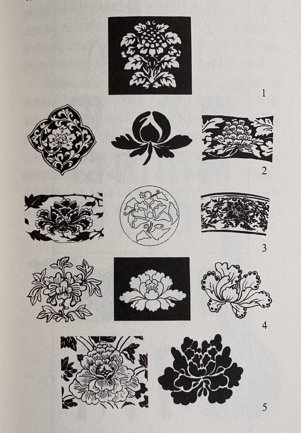 联合共鉴中国瓷器传统图案纹样赏析