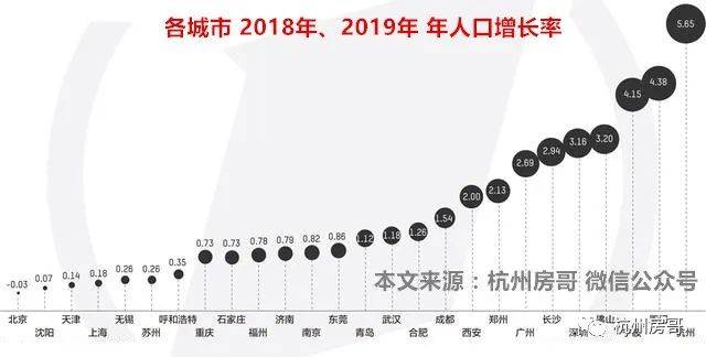 温岭常住人口_温岭新娘事件门图片