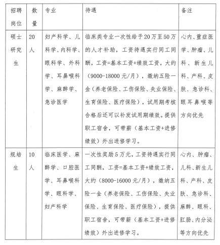 贵州省金沙县2020年G_金沙县第五中学图片