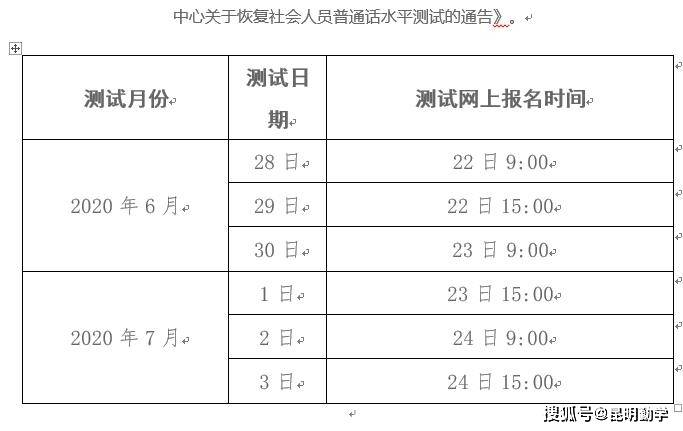 普通话人口_推广普通话手抄报