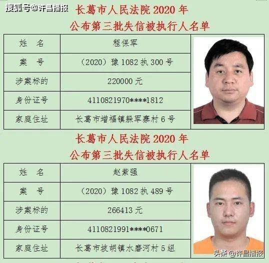长葛第三批"老赖"名单来了!22人,快看是哪村(社区)嘞?