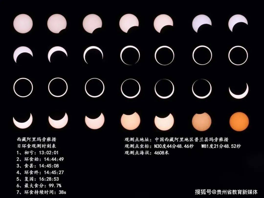 直播:错过再等10年,6月21日"超级日环食"即将震撼登场!