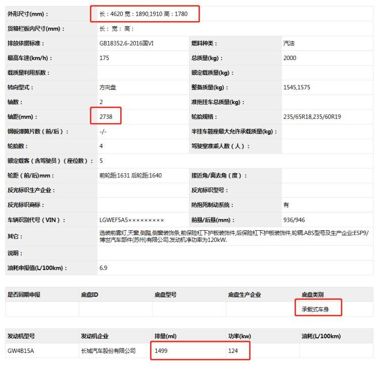 长城掏出“压箱底” 哈弗H6换代后尺寸变大