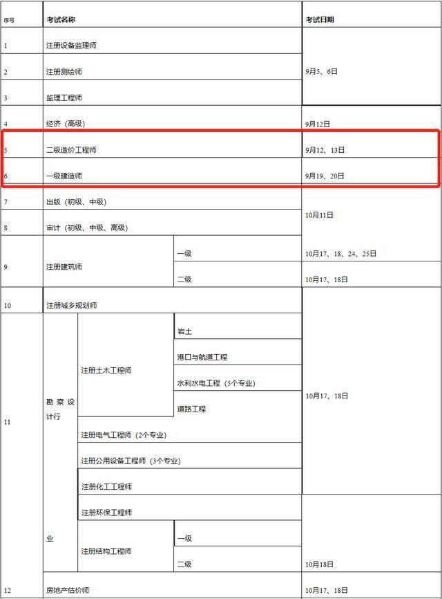 三省已公布2020一级建造师考试时间,确认不会更改!(最新发布)