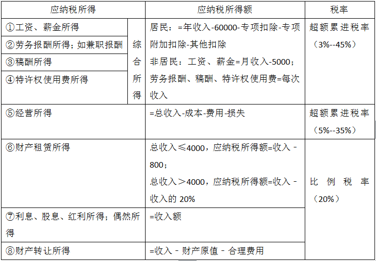 529bd920bca44180bbae4e60aca2b600.png