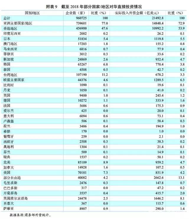 新加坡企业排名_新加坡男明星排名