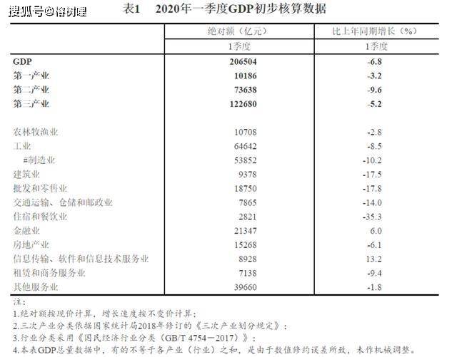 恩施州gdp_恩施州地图