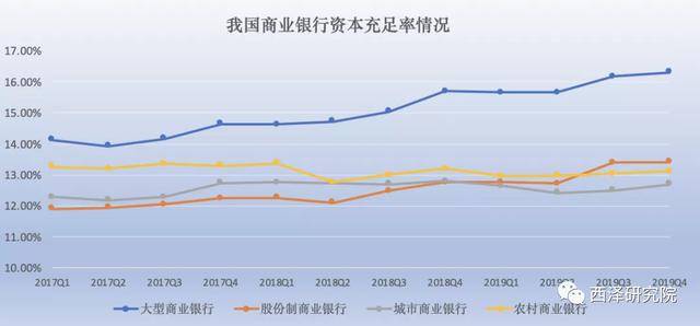 江门近二十年人口增长情况_江门职业技术学院(3)