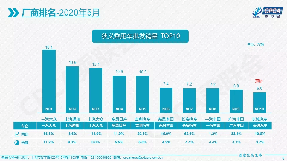 人口少市场定价_翡翠市场定价表(3)