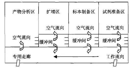 a8bc334f53ff47279f82637b0f374799.jpeg