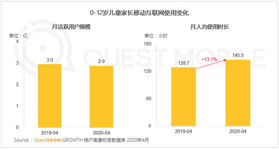 我国人口有儿亿(2)