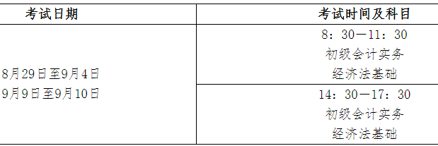 刚刚，2020年初级、中级考试时间确定！考试时长缩短！财政部正式官宣！（最新发布）