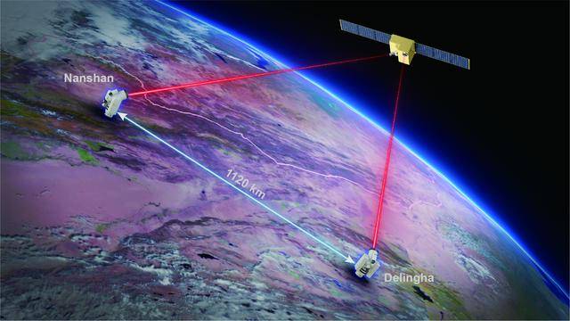 中国量子卫星再显神威，美国承认干扰失败