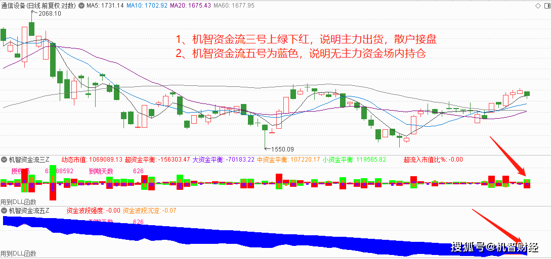 雄安2020年有多少外来人口流入_薛之谦天外来物图片