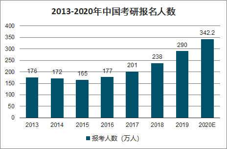 2021预计人口流动