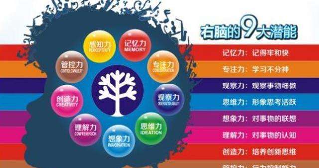 发育迟缓医院排名_语言发育迟缓图片(3)