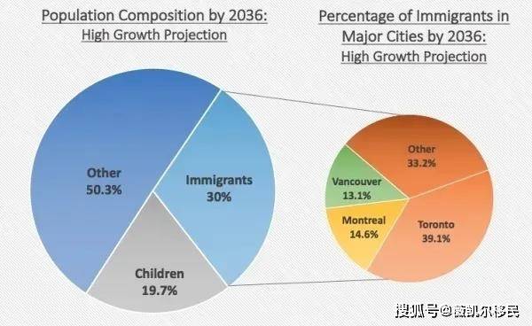 研究美国疫情失业人口的文献_美国疫情