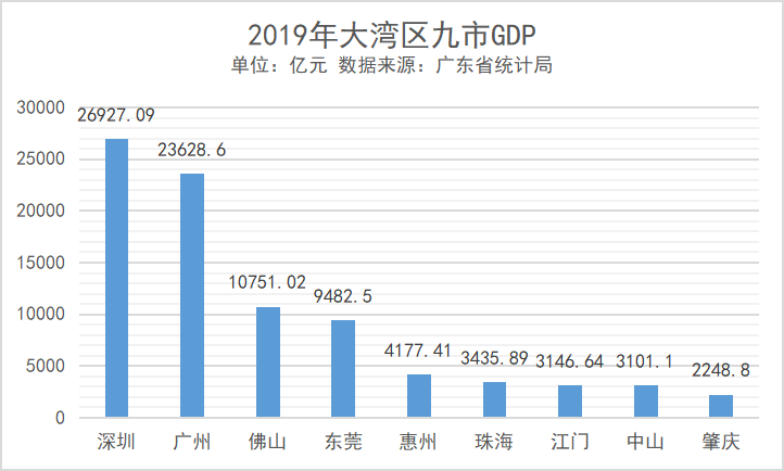 马鞍岛gdp_深中通道收费标准路费大概多少钱 解说