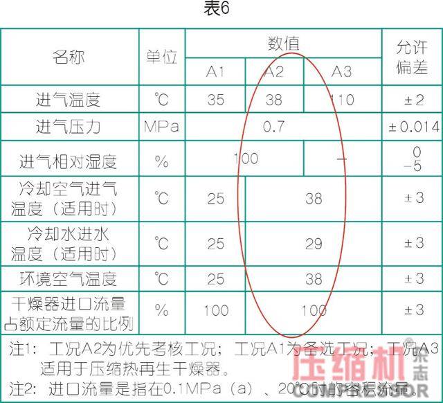 用气人口_民生智库 百年民生路系列研究 科学发展时期我国城市发展概况 上篇(2)