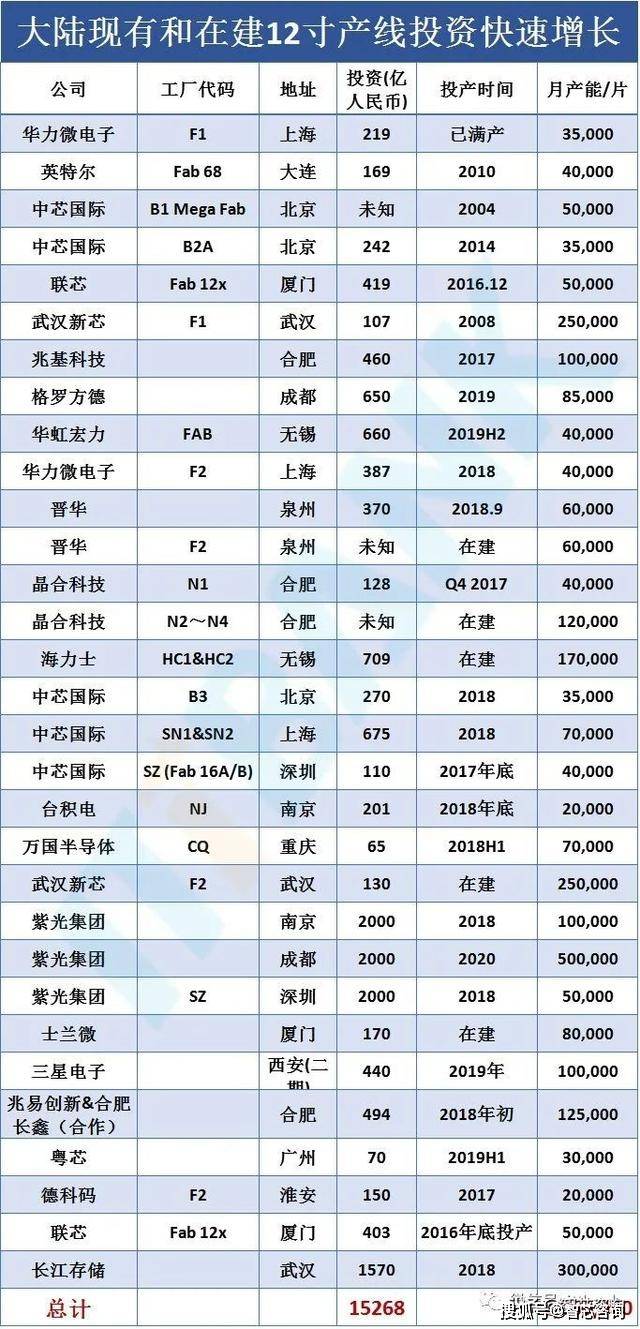 无锡gdp组成占比_无锡夜景(2)