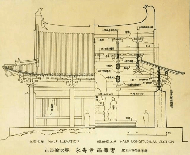 原创梁思成的古建筑手绘稿:没有制图软件年代,绘图水准之高令人惊叹