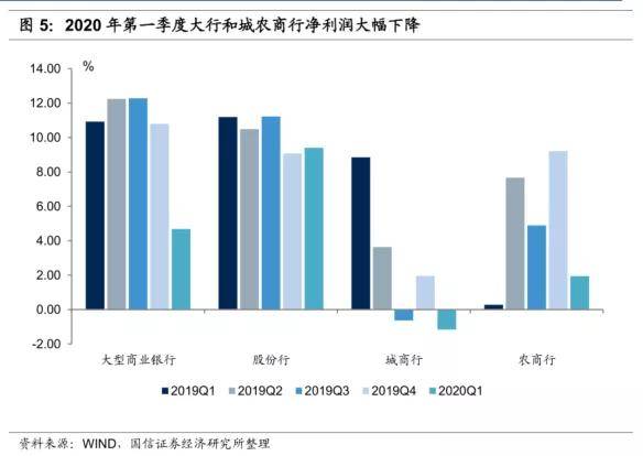 以及金融对实体经济资金支持的总量指标