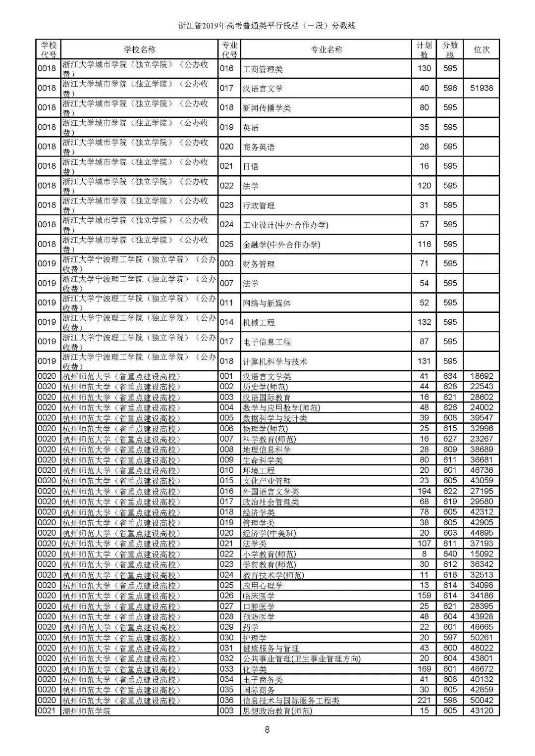 e190ff606ee244ff849e807c4b57e004.jpeg