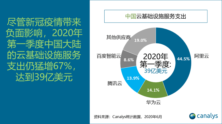 2020年第一季度中国g_2020中秋国庆图片(3)