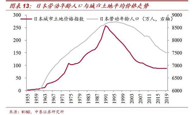 2019年我国总人口_2021跨年图片