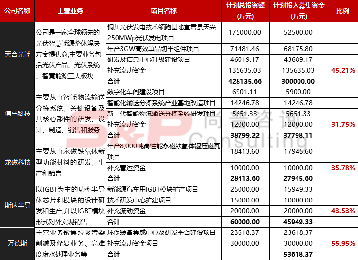 流动人口孕产妇管理率怎么算_孕产妇健康管理图片(3)