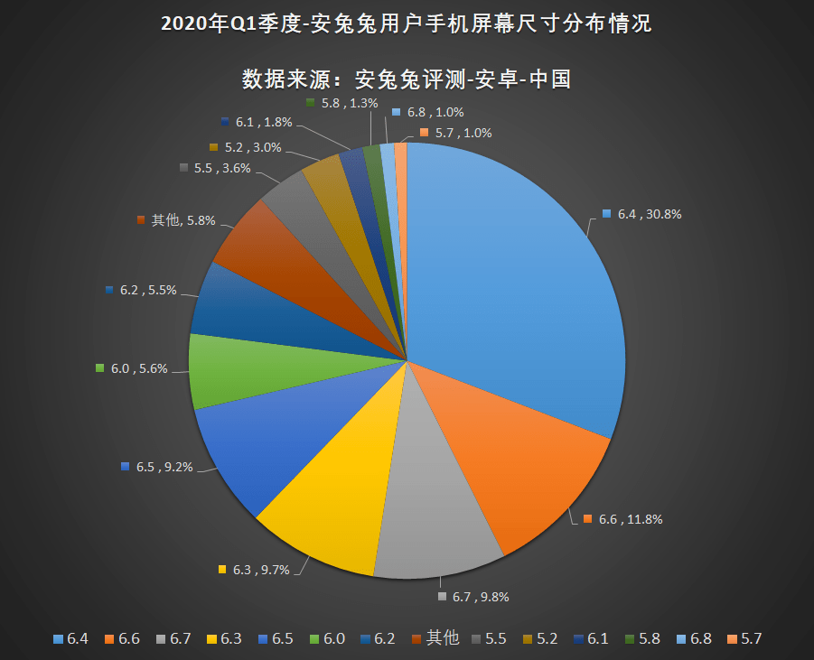 旗舰是什么意思怎么读 9c515131857045f5a4c67b9b9d423da3.png
