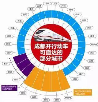 新一线城市2020gdp排行榜_两广城市gdp排行榜(2)