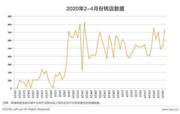 中国北京市历史人口数量_北京市常住人口趋势图(3)