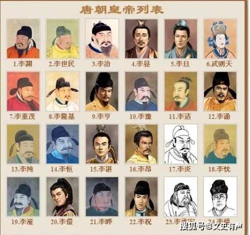 唐朝对外作战的胜率远低于宋朝,为何唐朝的军事力量却强于宋朝?