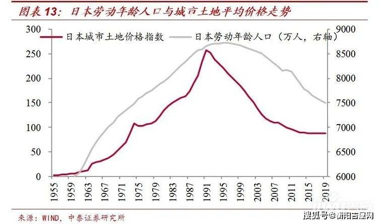 2019年人口流出省份_中国省份地图