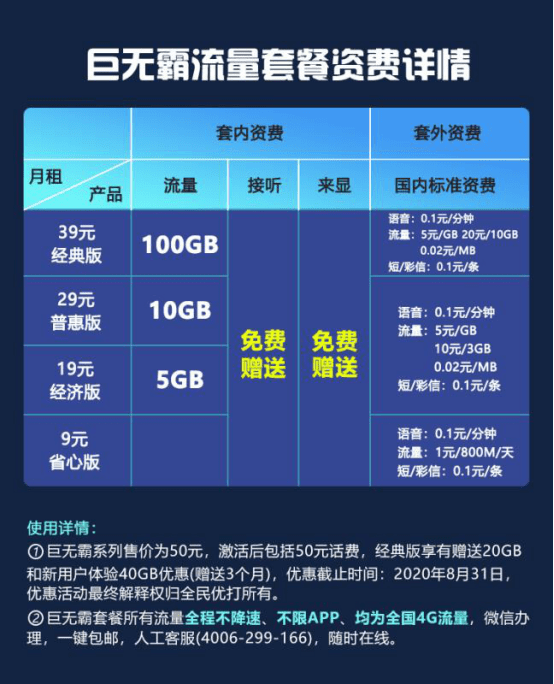 现在买的流量卡是什么原理_幸福是什么图片(3)