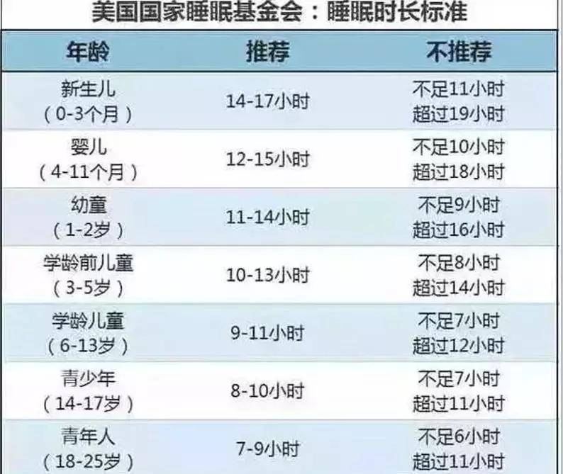 身高|西安哪家医院看孩子身高好?孩子能长多高？关键看这3个部位