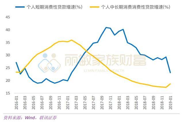 房价高会拉高gdp吗_最新出炉 浙江11市GDP排名来了 还有平均工资和房价(2)